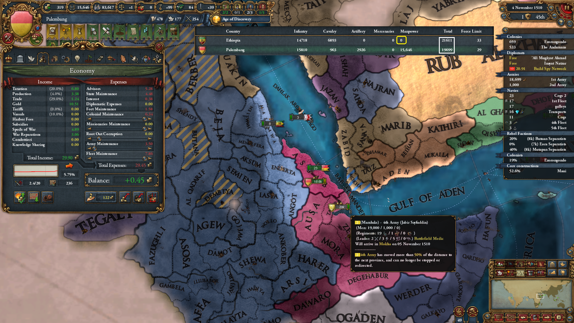 1. ethiopia losing.png